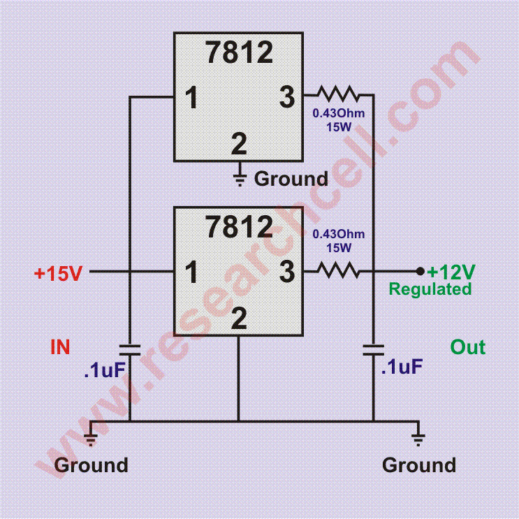 The power supply voltage must be between 5 volts (minimum) and 30 volts (maximum). 7812 Pin And Circuit Diagram