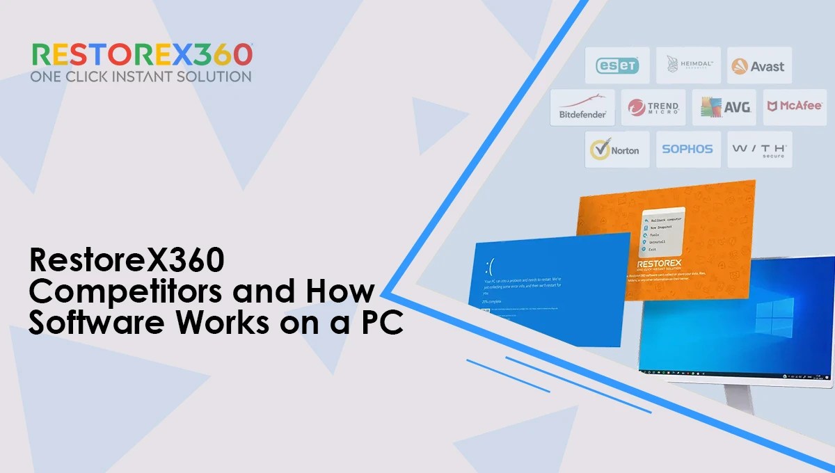 RestoreX360 Competitors and How Software Works on a PC