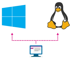 Azure-Batch-Linux