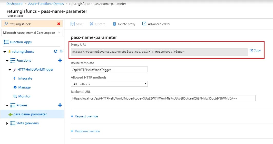 URL para utilizar el proxy 