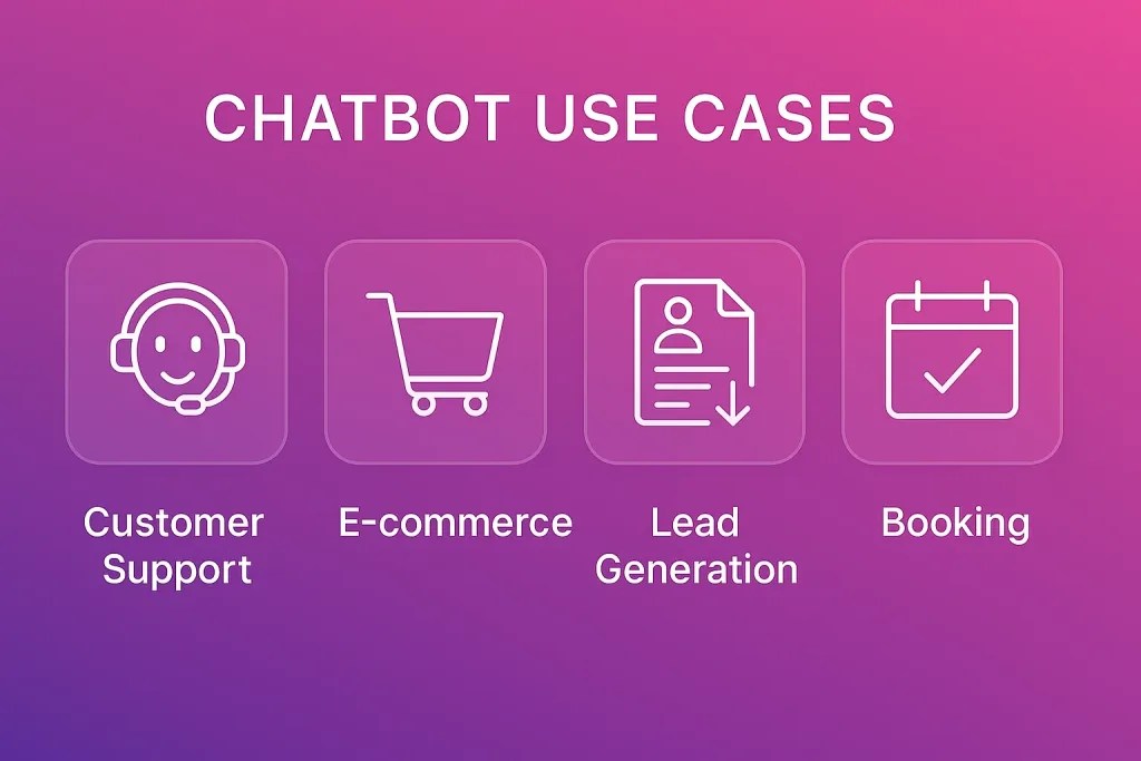 key use cases of chatbots