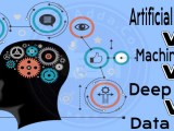 Artificial Intelligence Vs Machine Learning Vs Deep Learning Vs Data