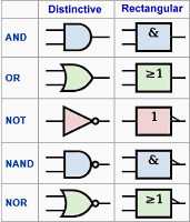 Optimal Positions And Sizes Of Capacitors For The Ieee Test