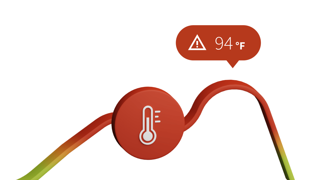 Compliance Msp Sentry Technology Solutions - Desktop Mountain Arts for Desktop