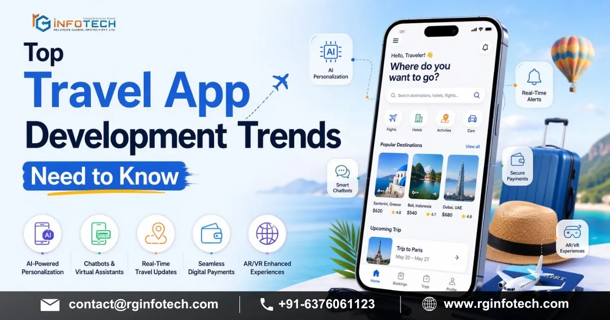 Top Travel App Development Trends For 2026 Tech Insights Travel App Development Trends.webp