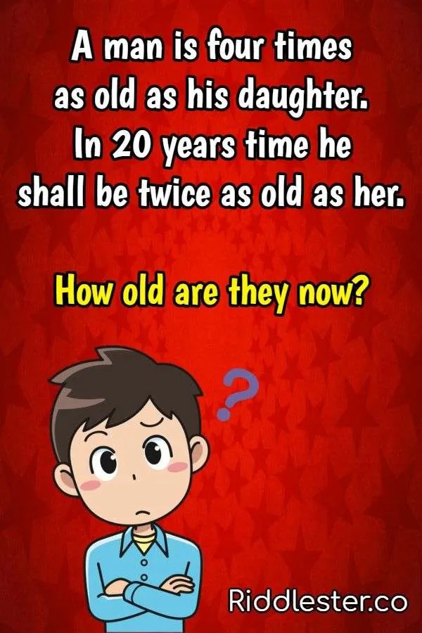 I wish yesterday (wednesday) had been what tomorrow (friday) will be = today is thursday. Riddles that stump the internet | Brain teasers | Riddlester
