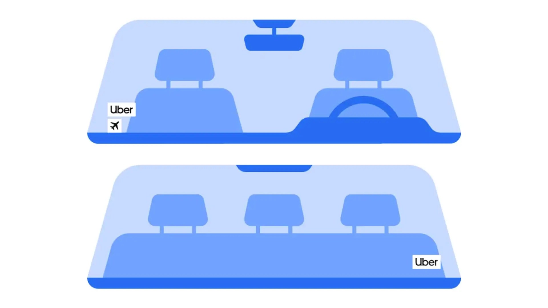 Uber sticker decal requirements, placement & where to buy