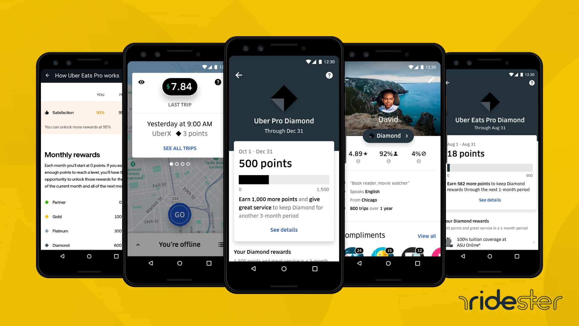 vector graphic showing mobile phones with Uber Eats Pro screenshots on the screens