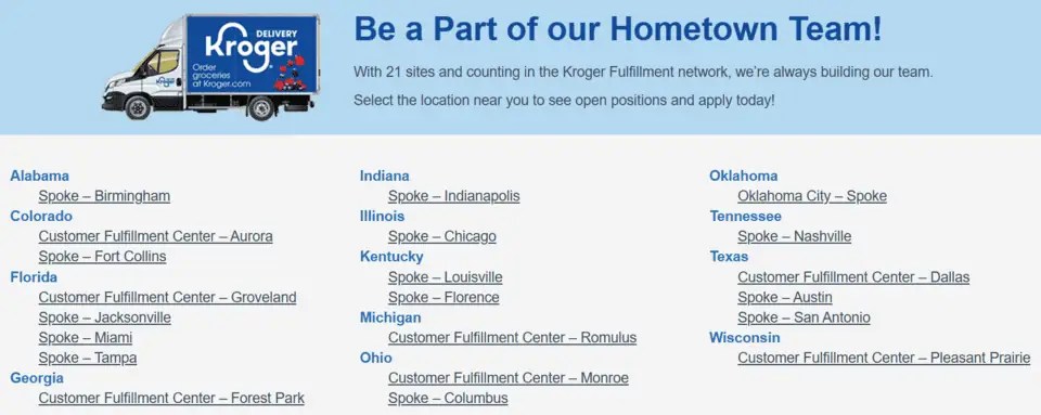 Kroger delivery driver requirements, pay & tips for success
