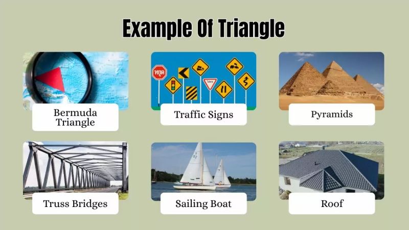 Triangle Rules Overview Research Examples - High Quality Mobile Sunset Arts | Free Download