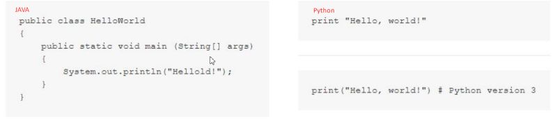 Pengenalan Bahasa Programming Python Ringkas - Stunning Full HD Space Images | Free Download
