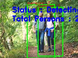 Pdf Human Detection And Counting Using Python - Download Creative Vintage Art | Desktop