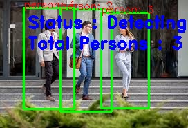 Pdf Human Detection And Counting Using Python - Mobile Light Patterns for Desktop