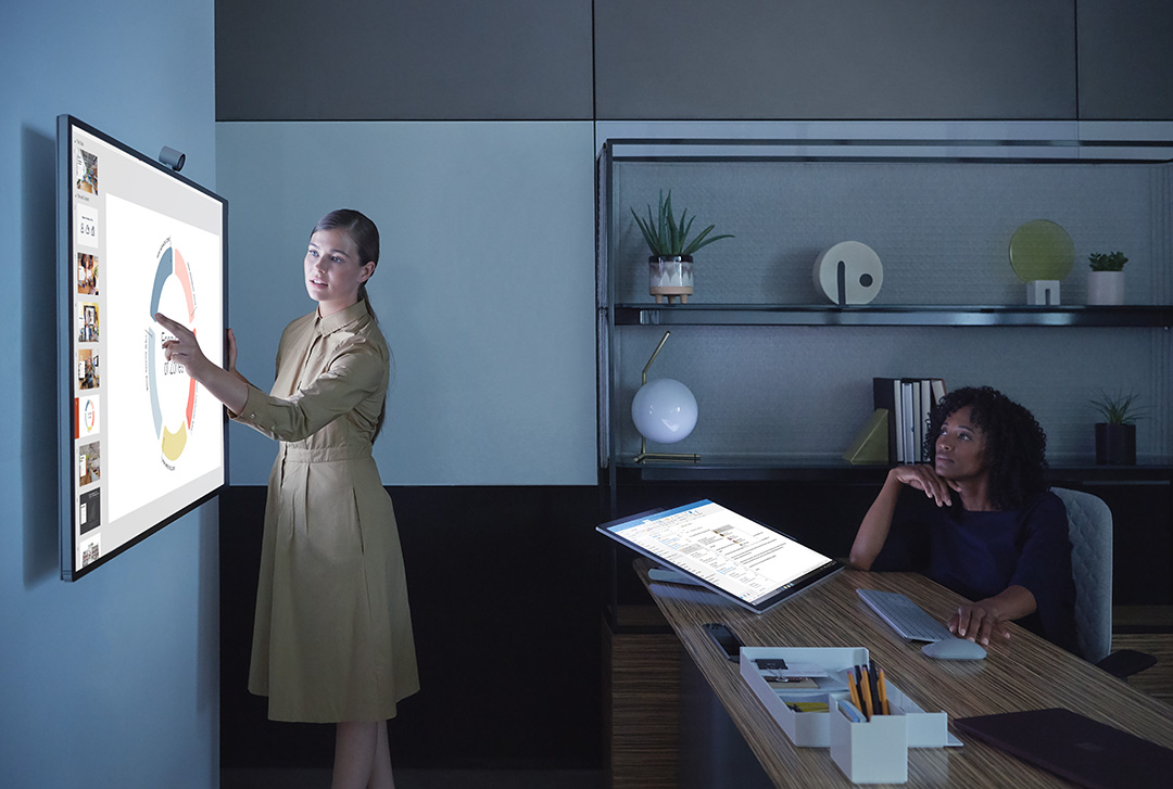 Human resources