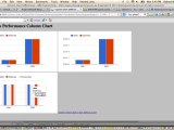Php Javascript Html Google Chart Diff Column Chart Tutorial Robert