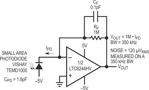 Low Noise Amplifiers For Small And Large Area Photodiodes