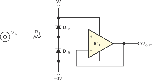 Op Amp Input Overvoltage Protection Analog Devices Op Amp Input Overvoltage Protection Analog Devices