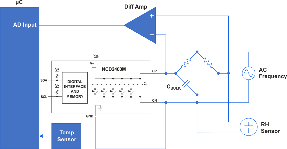 Measure Humidity With An Rh Bridge And Digitally Measure Humidity With An Rh Bridge And Digitally