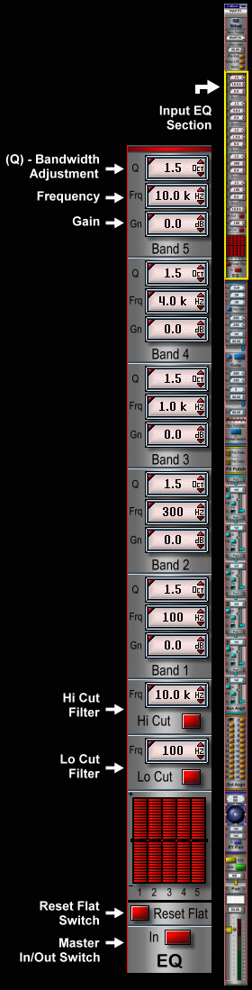 The Virtual Console Input Aux Sends - Download Classic Ocean Pattern | 4K