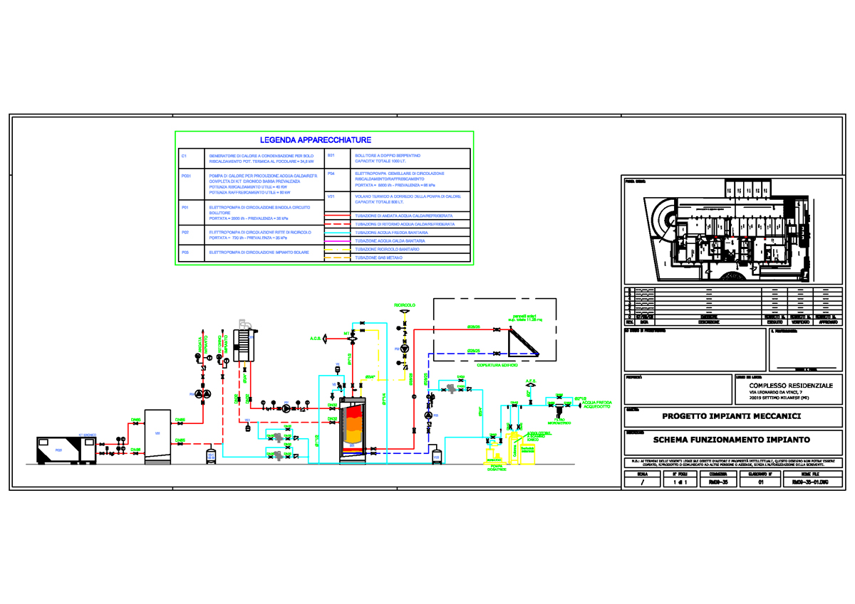 Schema Unifilare Quadro Elettrico Centrale Termica Fare Di Una Mosca