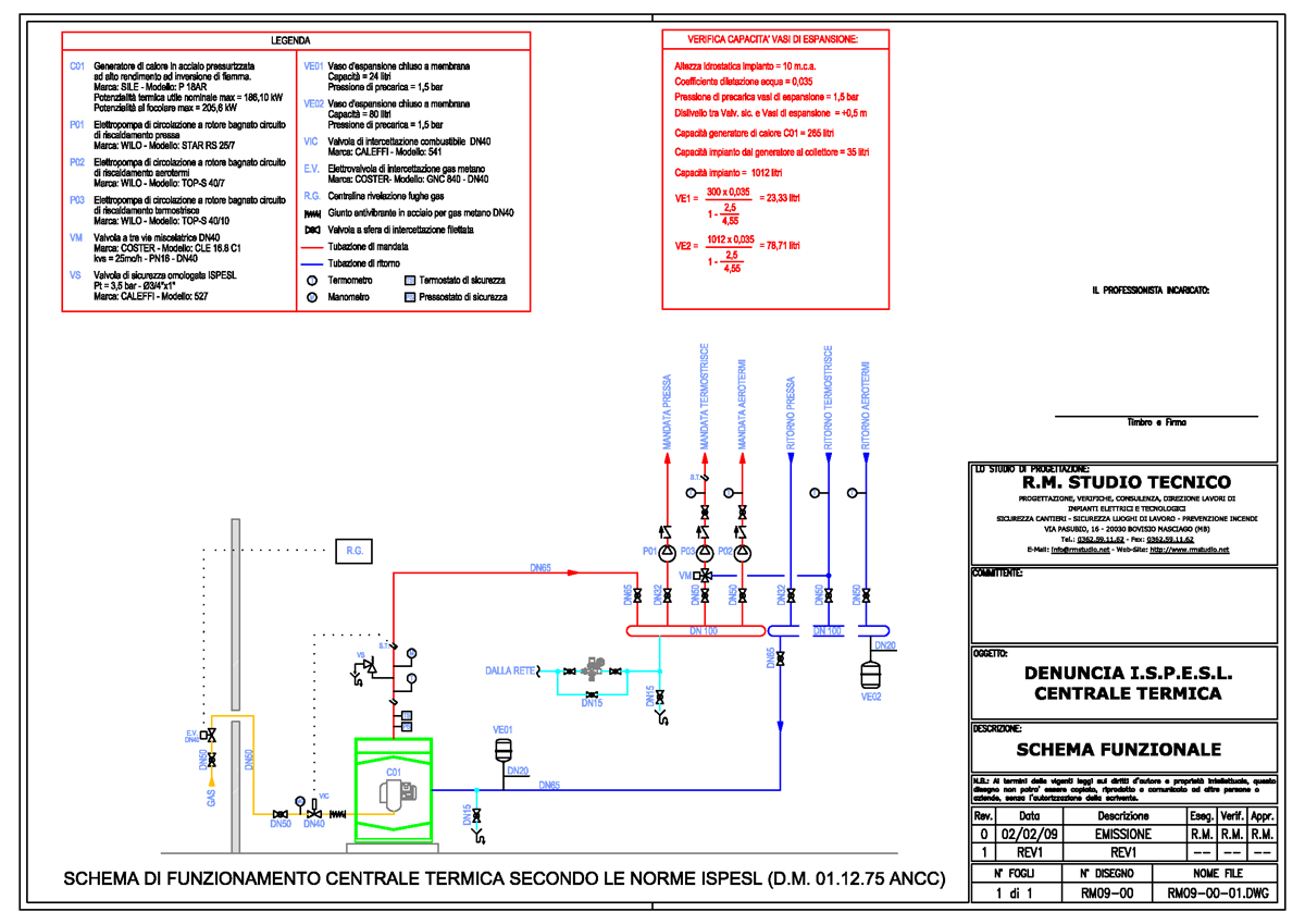Schema Elettrico Centrale Termica Fare Di Una Mosca