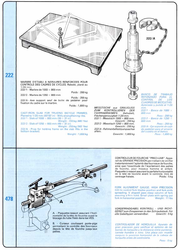 A More Comprehensive List of Speed Wobble Causes Road Bike Rider