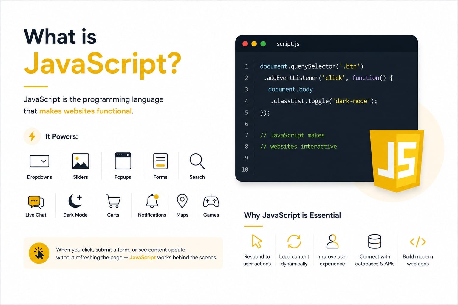 java