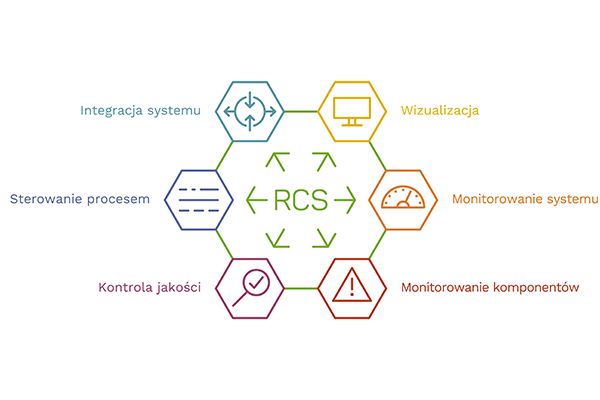 Robatech Why Does The Robatech Control System Convince Facebook - Premium Geometric Image Gallery - Ultra HD