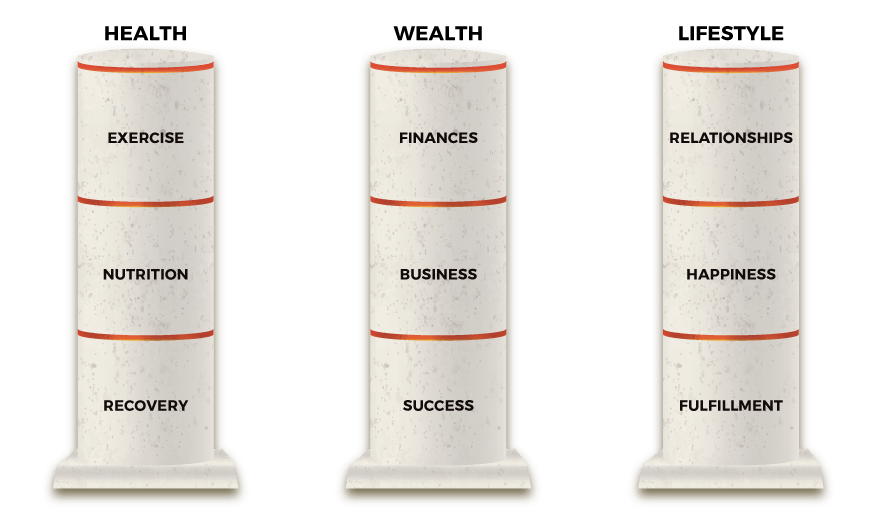 Rob Bridgewater High Performance Coach