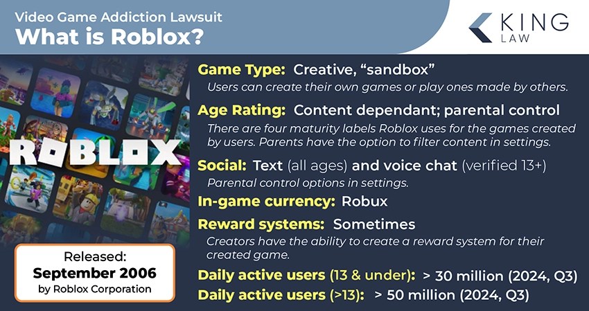 Roblox Lawsuit June 2026 Update King Law What Is Roblox