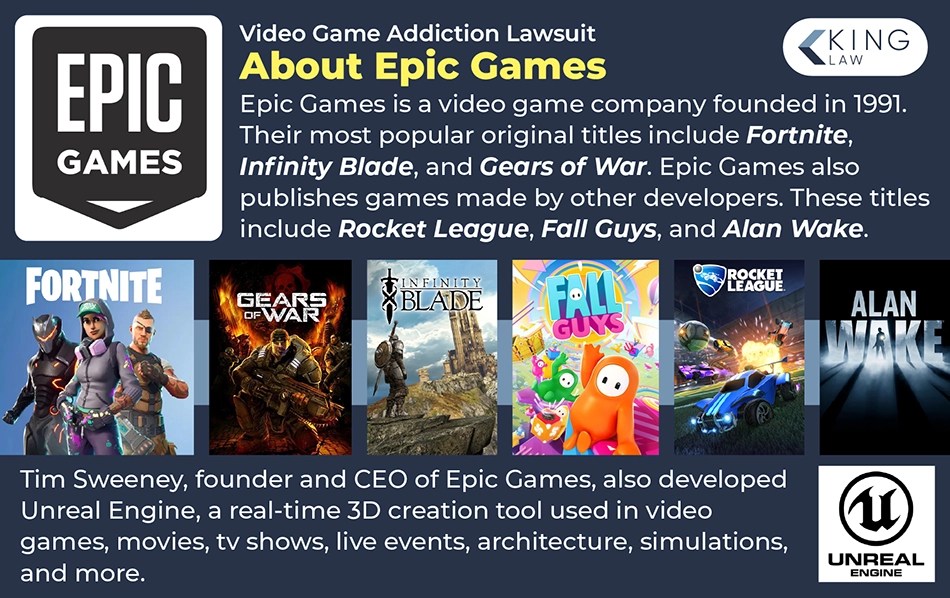 Epic Games Lawsuit For Video Game Addiction 2026 Update King Law What Is Epic Games.webp