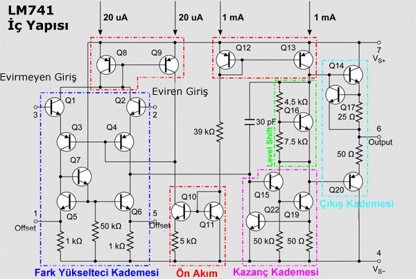 Opamplar - LM741 İç Yapısı