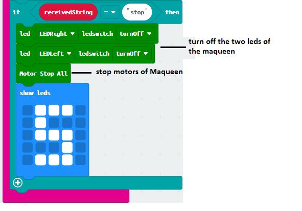 Github Jhlucky Maqueen Makecode Package For Maqueen - Creative Colorful Pattern - 8K