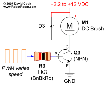 Pwm Pulse Width Modulation For Dc Motor Speed And Led