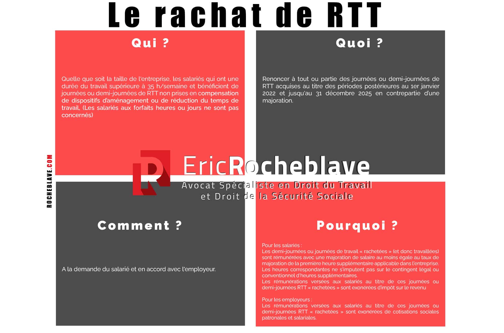 Rachat De Rtt Et Cet