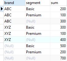 How To Use Postgresql Cube Commandprompt Inc - HD Landscape Arts for Desktop