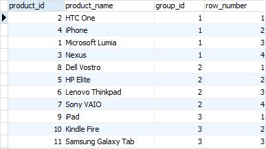 Postgresql Tutorial Row Number Function Redrock Postgres - Stunning High Resolution Space Arts | Free Download