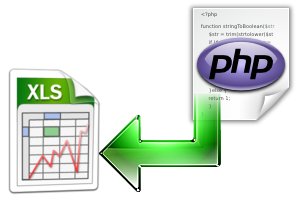 phpexcel 亂碼 輸出解決方法