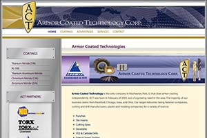Armor Coated Technology