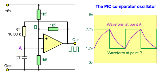 High Res Cap Meter By Romanblack