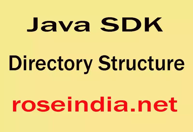 Java Sdk Directory Structure - Download High Quality Landscape Pattern | Full HD