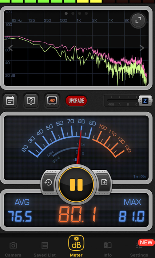 Noise refers to an undesired sound that is disruptive to hear, loud, or annoying. Making An Onan Quiet Generator Quieter Class B Forums