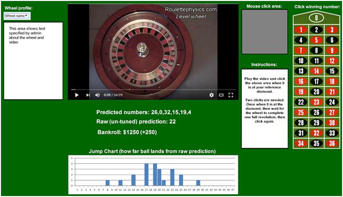 See a Demonstration of our Roulette Prediction Technology