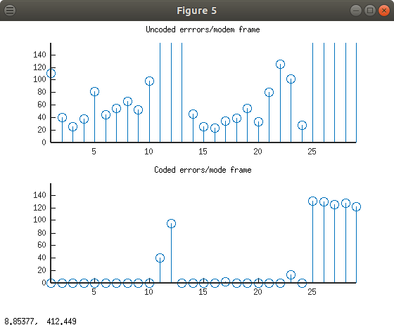 Codec 2 Rowetel - Full HD Mountain Backgrounds for Desktop