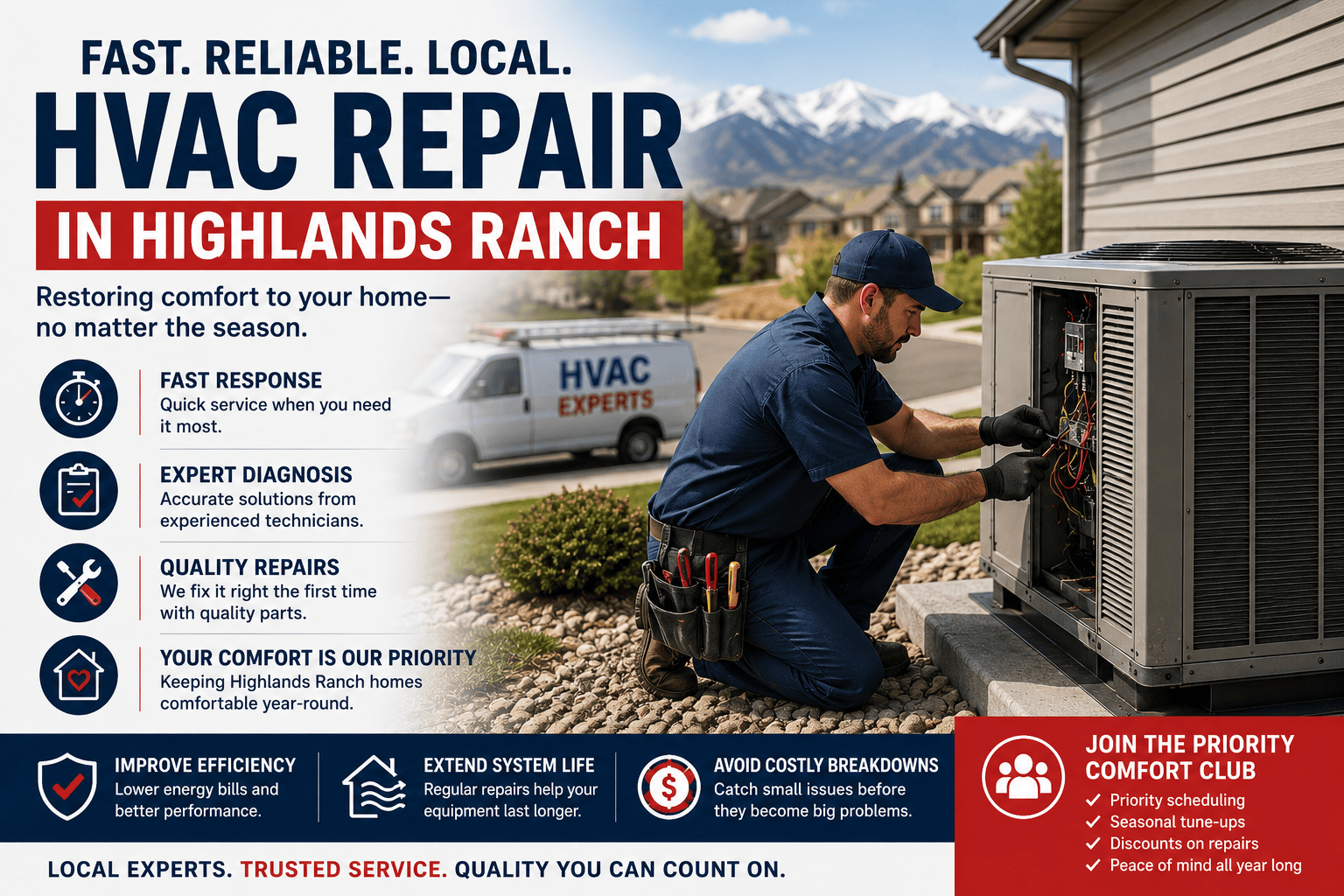 HVAC Repair Highlands Ranch