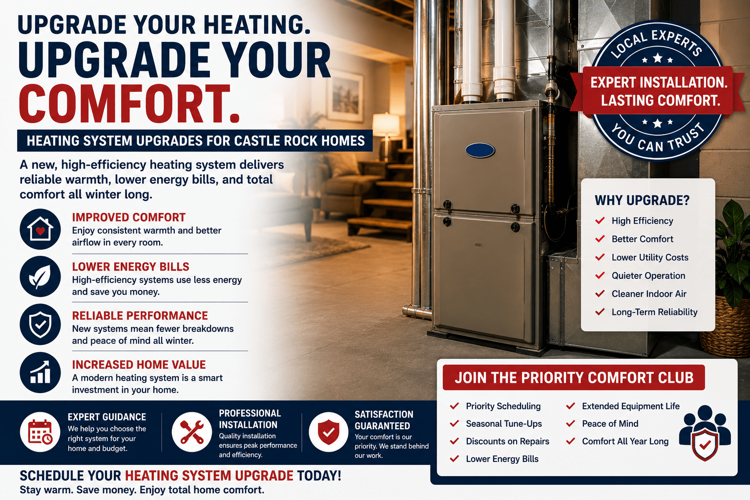 Heating System Upgrade Castle Rock
