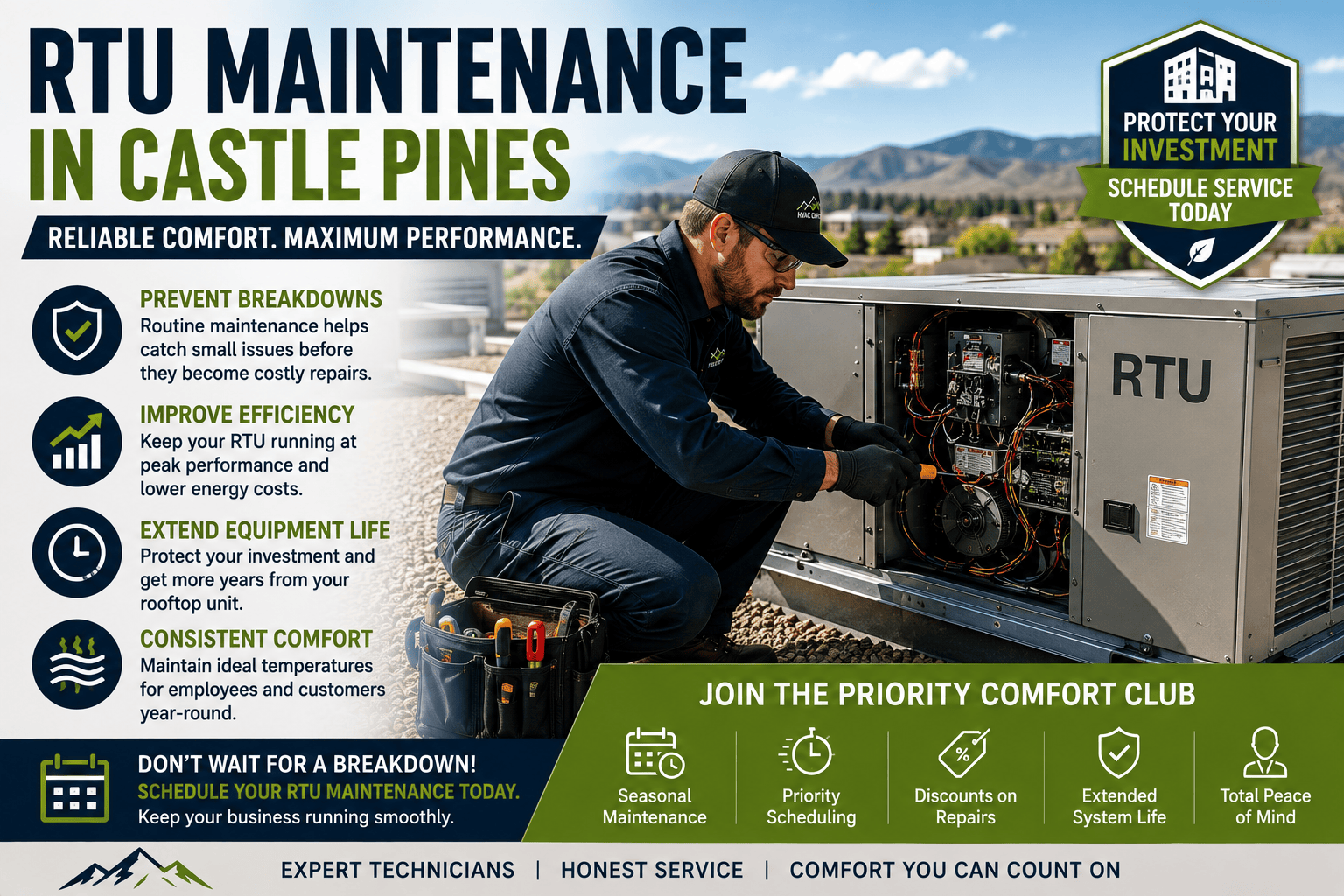 RTU Maintenance Castle Pines