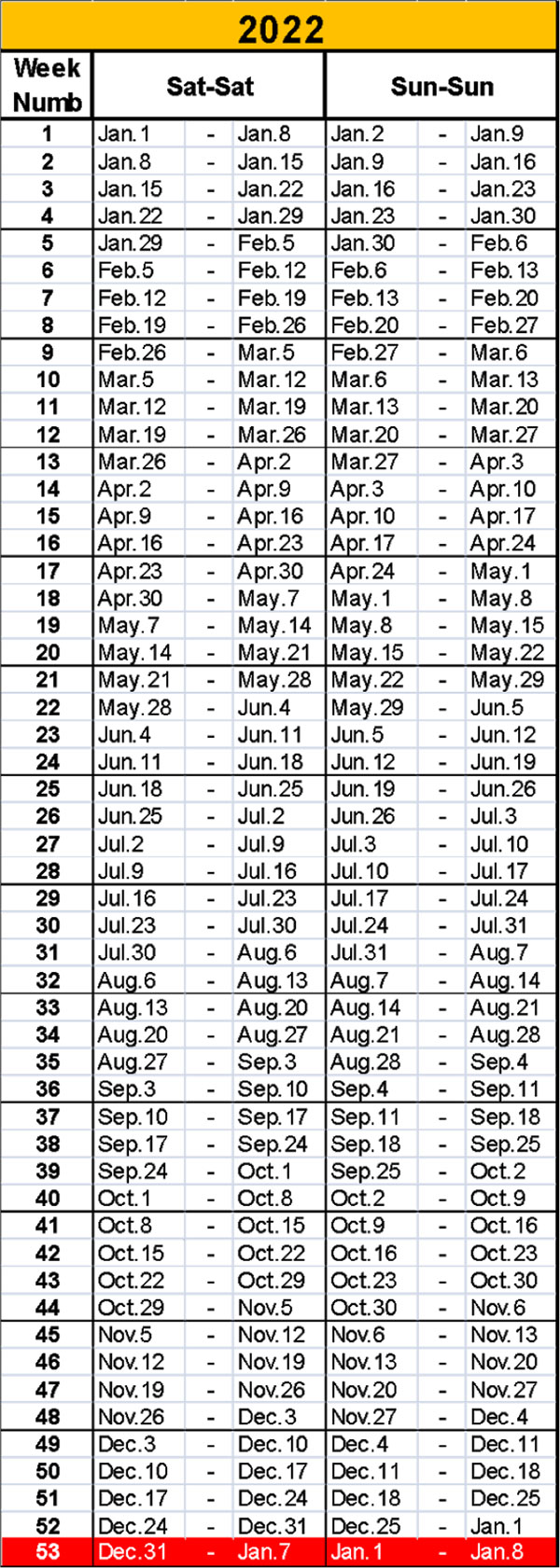 Rci Weeks Calendar For owners looking to sell a timeshare it is very important that you include your week number in your advertisement so consumers can reference it in a timeshare calendar when.