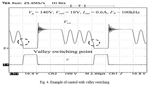 Embedded Based Flyback Converter With Programmable Switching Embedded Based Flyback Converter With Programmable Switching