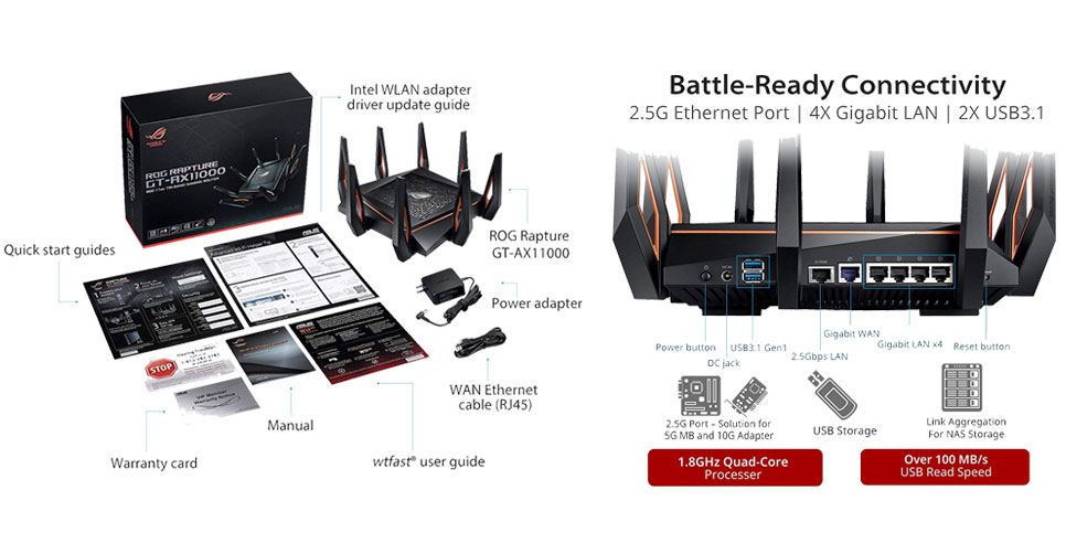 ASUS GT AX11000 ROG Rapture Router ASUS GT-AX11000 ROG Rapture Router